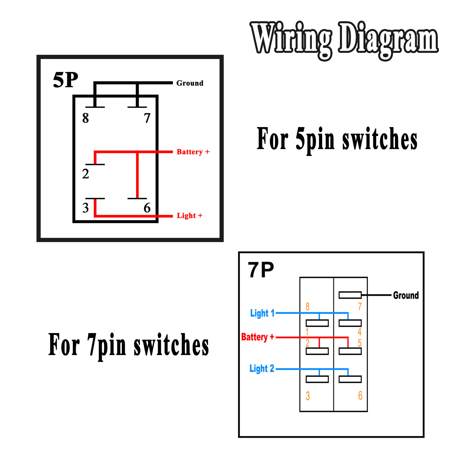 12V/24V Waterproof Backlit Mar - Fishing Boat Navigation Light ulasan dan harga